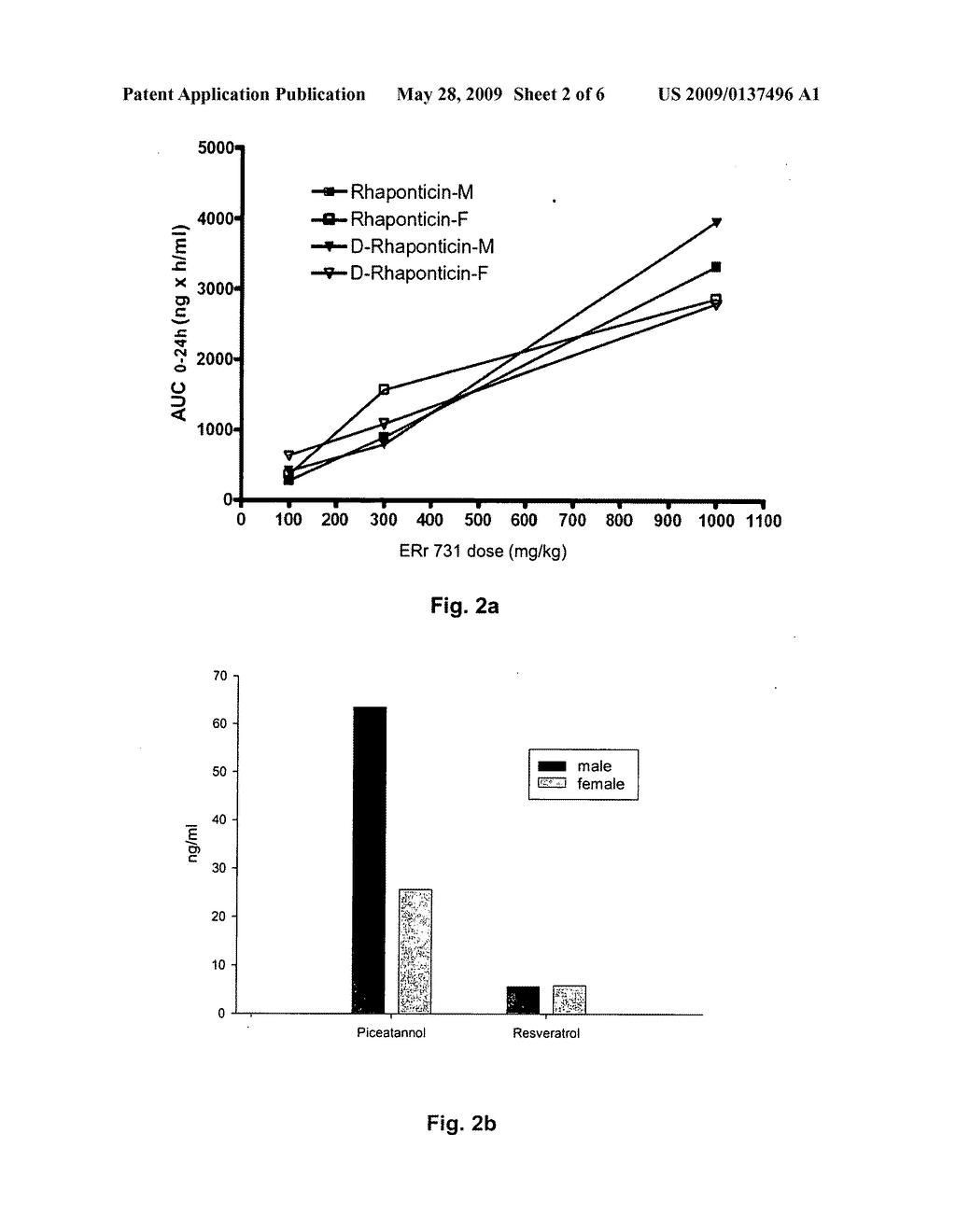 Use of Active Ingredients Containing Hydroxystilbene for Preventing and/or Treating Osteoporosis - diagram, schematic, and image 03