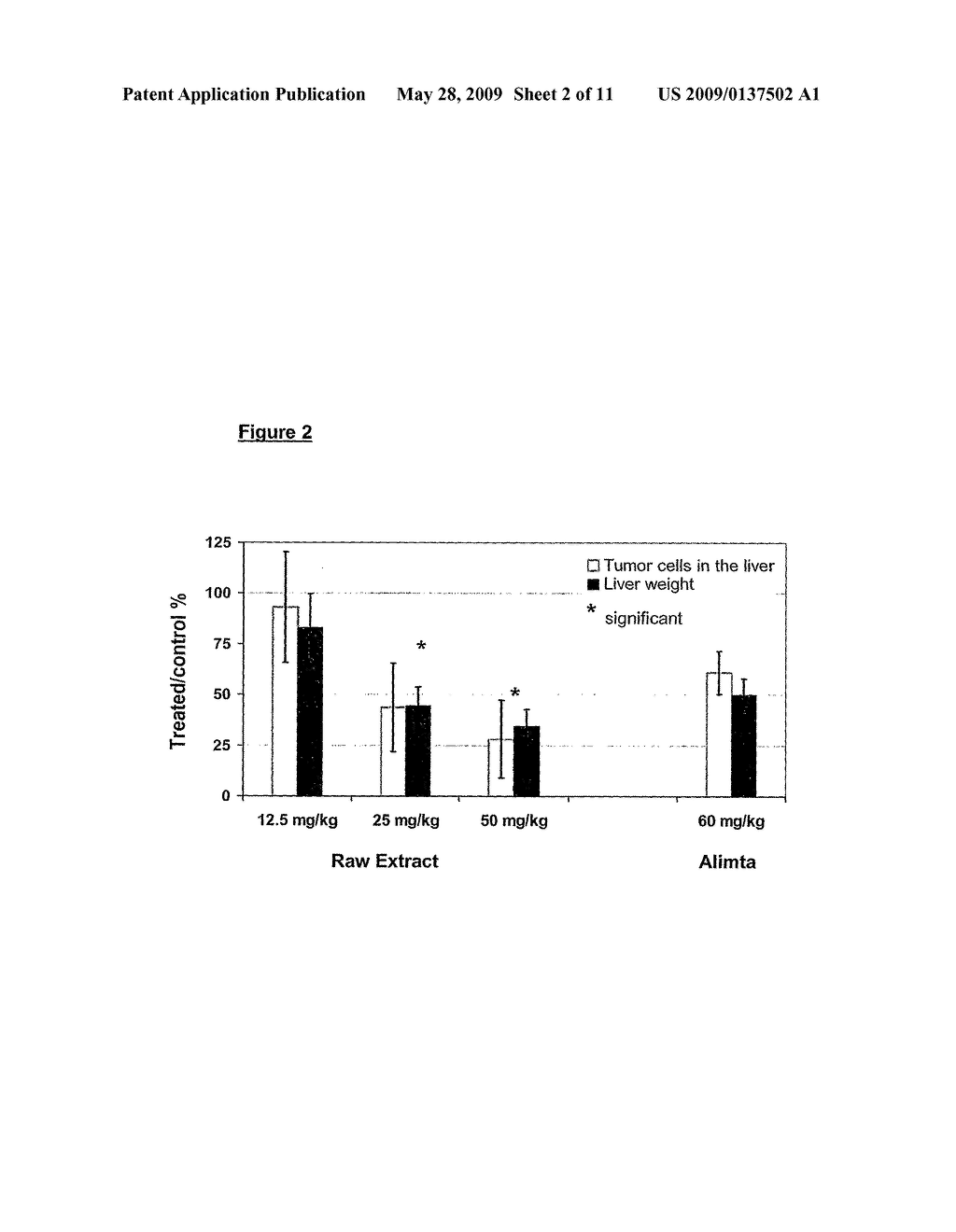 Riproximin, a Novel Type II Ribosome-Inactivating Protein and Uses Thereof - diagram, schematic, and image 03