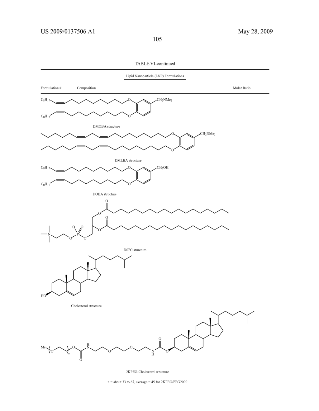 RNA Interference Mediated Inhibition of Cyclic Nucleotide Type 4 Phosphodiesterase (PDE4B) Gene Expression Using Short Interfering Nucleic Acid (siNA) - diagram, schematic, and image 143