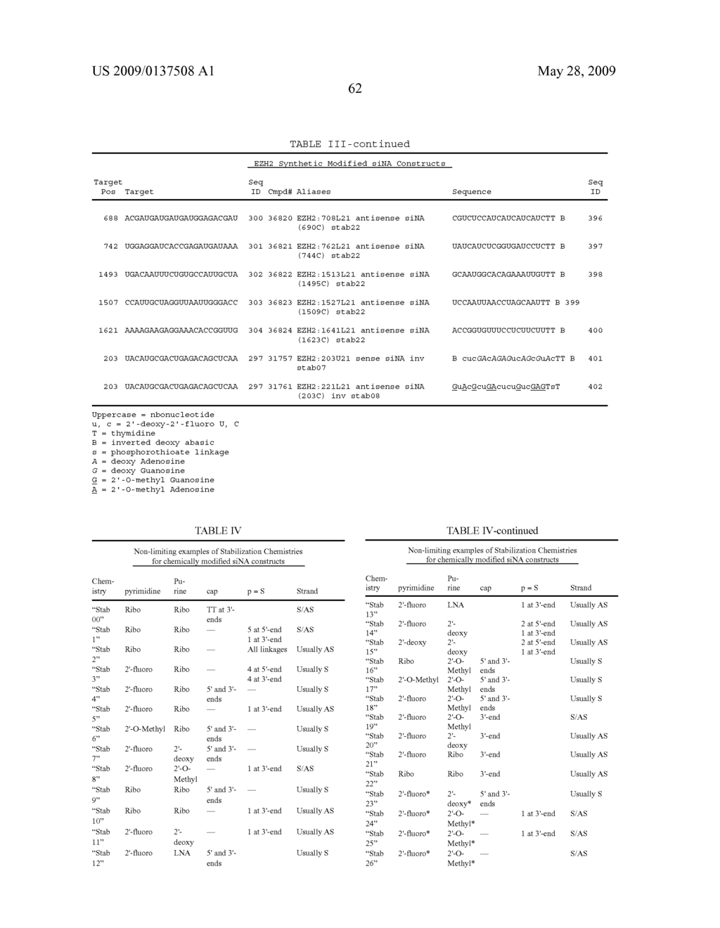 RNA INTERFERENCE MEDIATED INHIBITION OF POLYCOMB GROUP PROTEIN EZH2 GENE EXPRESSION USING SHORT INTERFERING NUCLEIC ACID (siNA) - diagram, schematic, and image 88