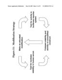 RNA Interference Mediated Inhibition of Cyclin D1 Gene Expression Using Short Interfering Nucleic Acid (siNA) diagram and image