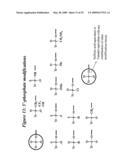 RNA Interference Mediated Inhibition of Cyclin D1 Gene Expression Using Short Interfering Nucleic Acid (siNA) diagram and image