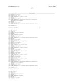 RNA Interference Mediated Inhibition of Cyclin D1 Gene Expression Using Short Interfering Nucleic Acid (siNA) diagram and image