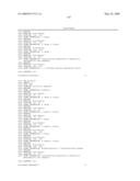 RNA Interference Mediated Inhibition of Cyclin D1 Gene Expression Using Short Interfering Nucleic Acid (siNA) diagram and image