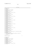 RNA Interference Mediated Inhibition of Cyclin D1 Gene Expression Using Short Interfering Nucleic Acid (siNA) diagram and image