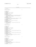 RNA Interference Mediated Inhibition of Cyclin D1 Gene Expression Using Short Interfering Nucleic Acid (siNA) diagram and image