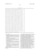 RNA Interference Mediated Inhibition of Cyclin D1 Gene Expression Using Short Interfering Nucleic Acid (siNA) diagram and image