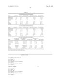 RNA Interference Mediated Inhibition of Cyclin D1 Gene Expression Using Short Interfering Nucleic Acid (siNA) diagram and image