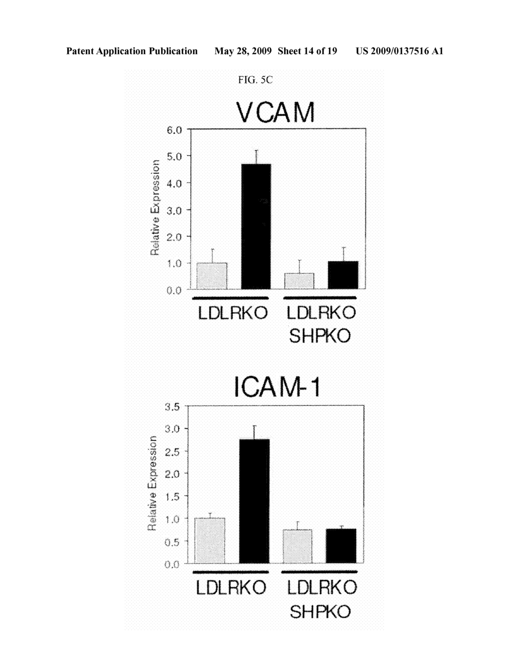 COMPOSITIONS AND METHODS OF TREATING DYSLIPIDEMIA - diagram, schematic, and image 15