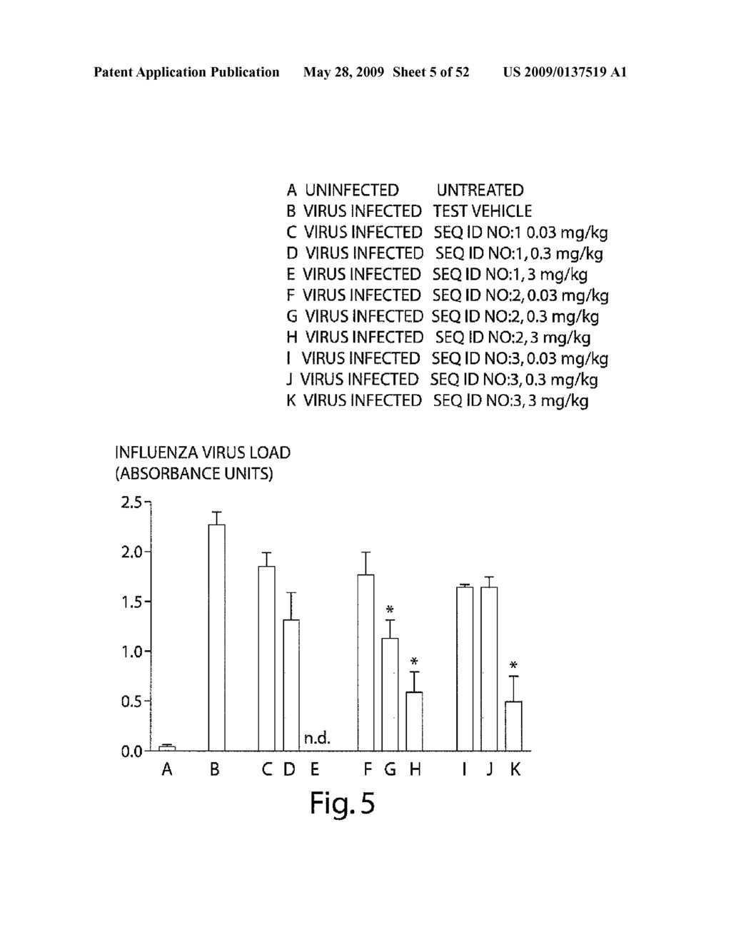 SEMI-SOFT C-CLASS IMMUNOSTIMULATORY OLIGONUCLEOTIDES - diagram, schematic, and image 06