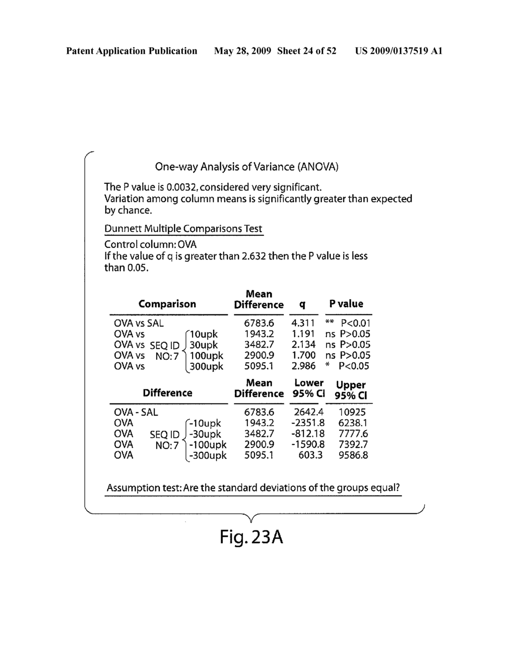 SEMI-SOFT C-CLASS IMMUNOSTIMULATORY OLIGONUCLEOTIDES - diagram, schematic, and image 25