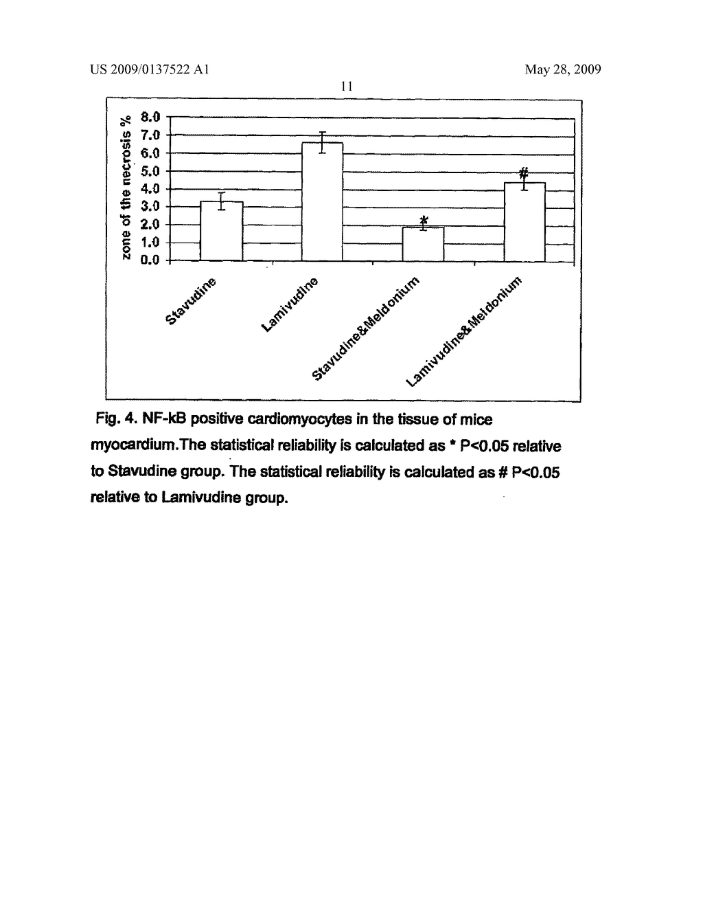 Pharmaceutical Composition on Basis of Reverse Transcriptase Inhibitor and Meldonium - diagram, schematic, and image 12