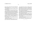 Pharmaceutical Composition on Basis of Reverse Transcriptase Inhibitor and Meldonium diagram and image