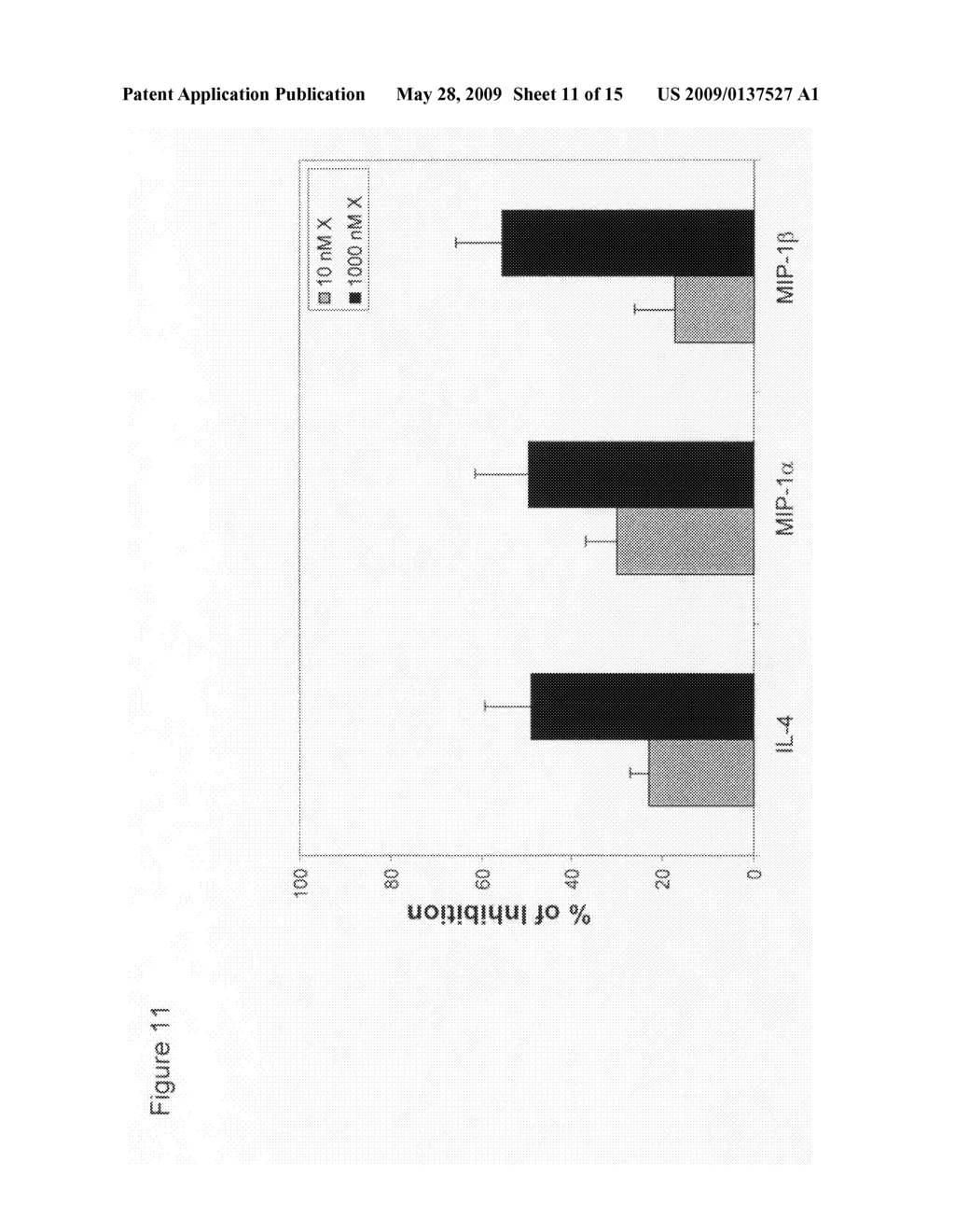 Compositions and methods for modulating immune function - diagram, schematic, and image 12