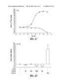 Aryl Amide Sphingosine 1- diagram and image