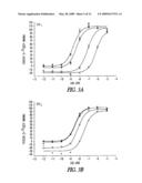 Aryl Amide Sphingosine 1- diagram and image