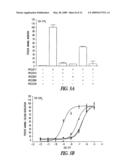 Aryl Amide Sphingosine 1- diagram and image