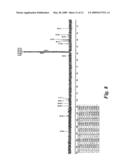 Aryl Amide Sphingosine 1- diagram and image