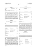 Skin treatment compositions and methods diagram and image