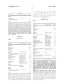 Skin treatment compositions and methods diagram and image