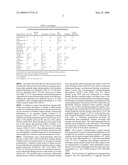 METHOD OF TREATING ATROPHIC VAGINITIS diagram and image