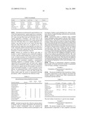 METHOD OF TREATING ATROPHIC VAGINITIS diagram and image