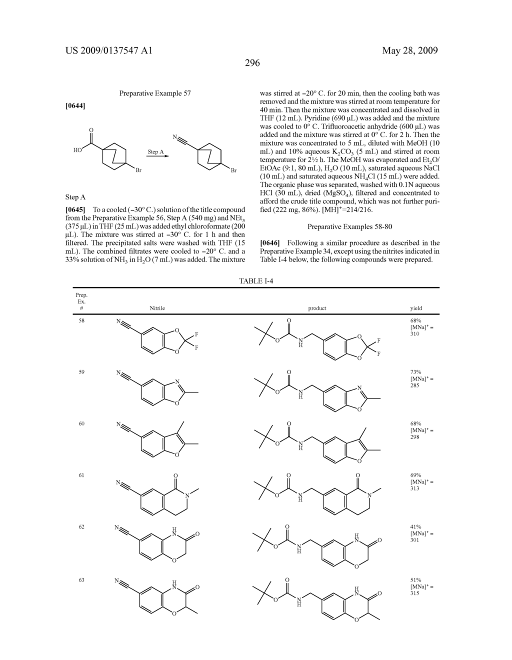 Heterobicyclic metalloprotease inhibitors - diagram, schematic, and image 297