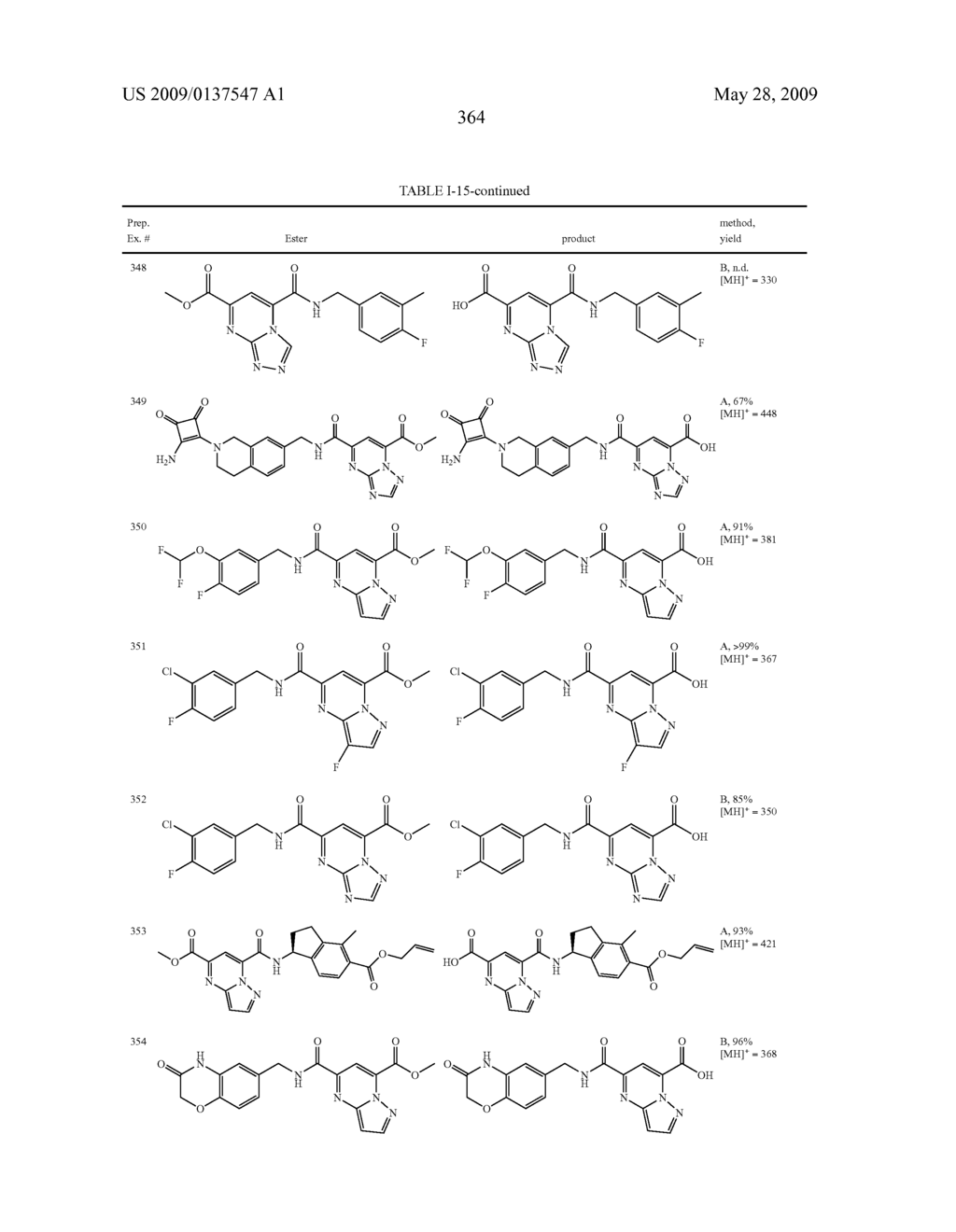 Heterobicyclic metalloprotease inhibitors - diagram, schematic, and image 365