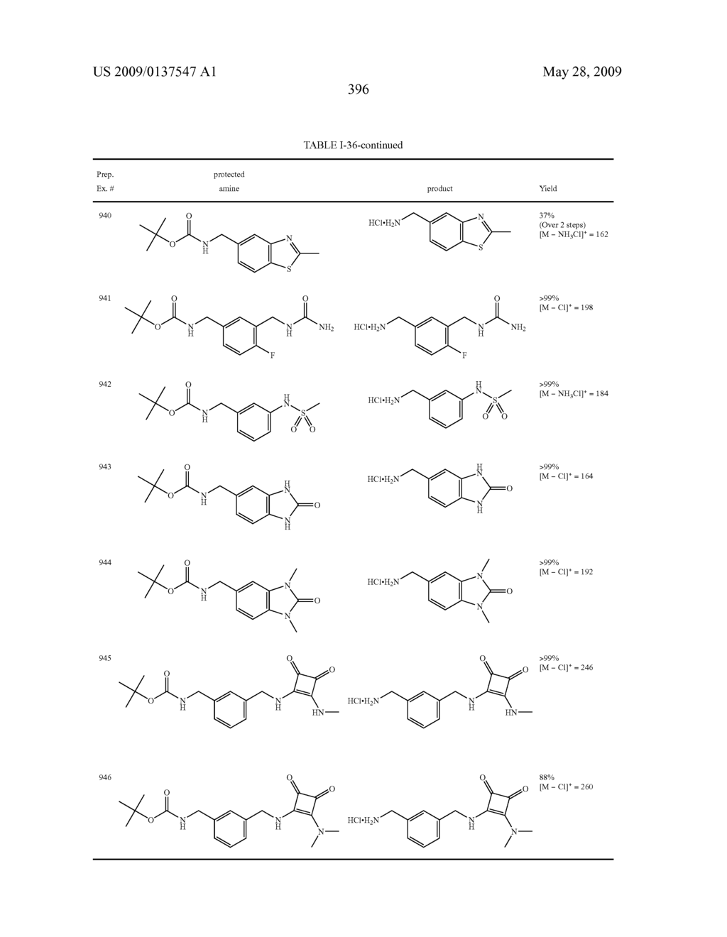 Heterobicyclic metalloprotease inhibitors - diagram, schematic, and image 397