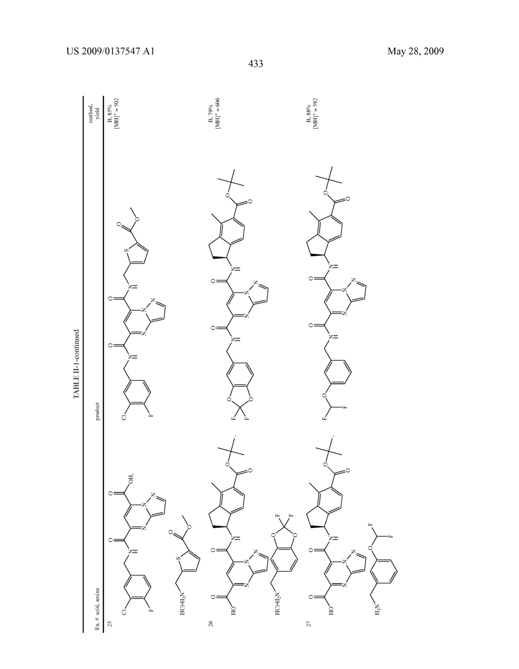 Heterobicyclic metalloprotease inhibitors - diagram, schematic, and image 434