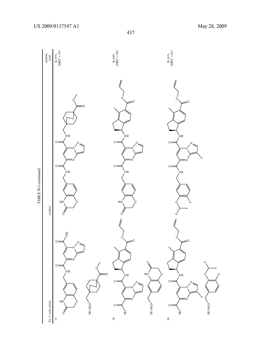 Heterobicyclic metalloprotease inhibitors - diagram, schematic, and image 438