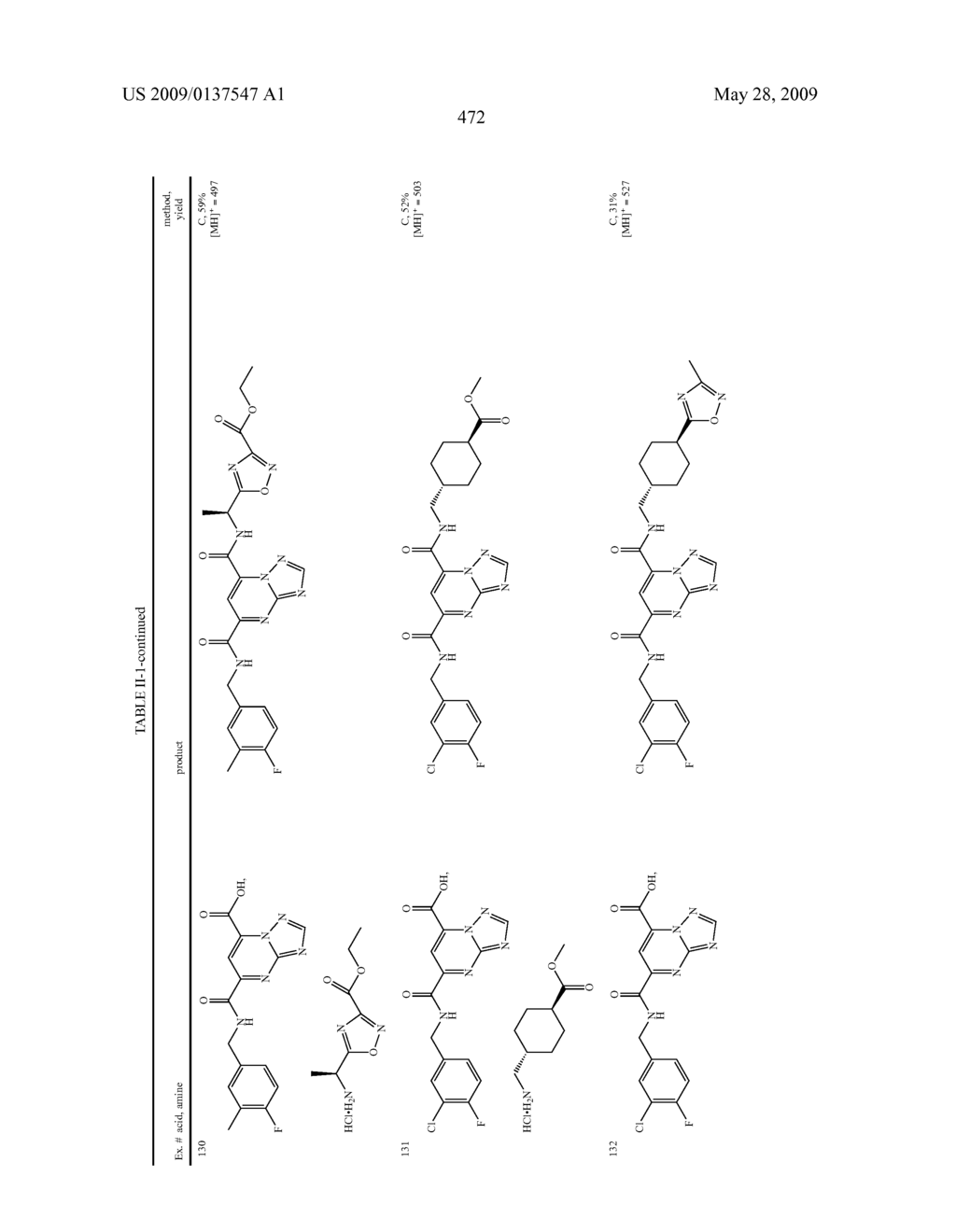 Heterobicyclic metalloprotease inhibitors - diagram, schematic, and image 473