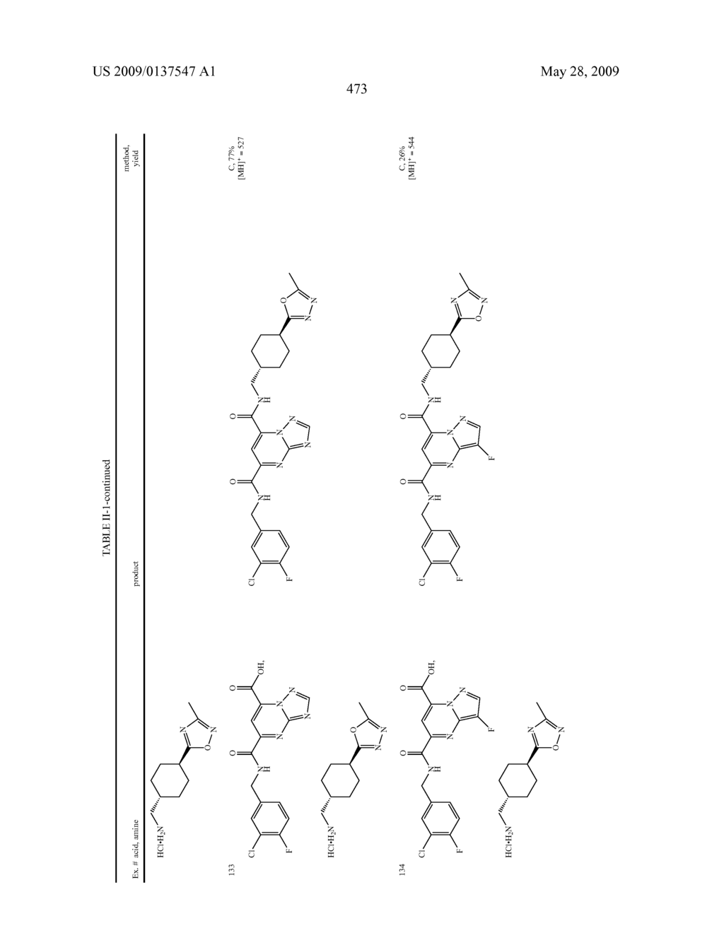 Heterobicyclic metalloprotease inhibitors - diagram, schematic, and image 474