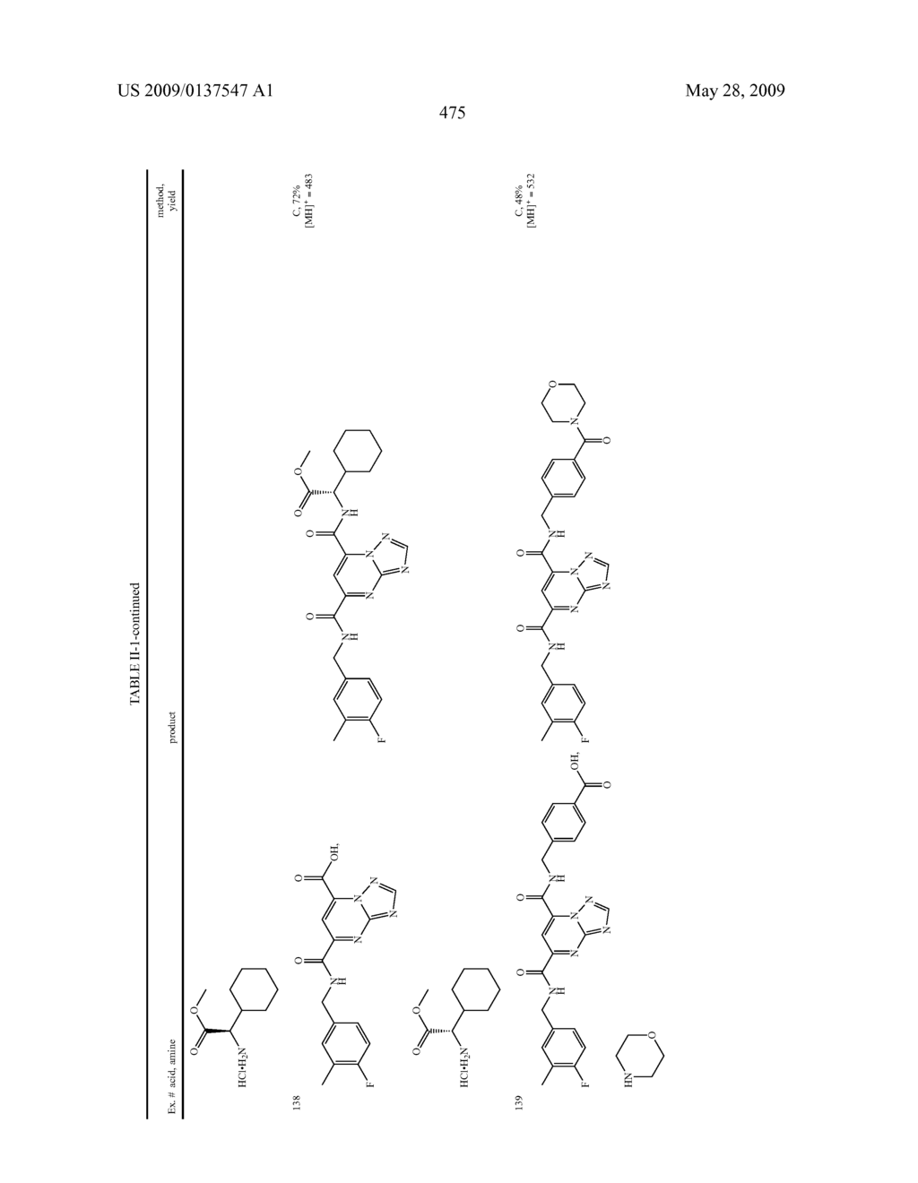 Heterobicyclic metalloprotease inhibitors - diagram, schematic, and image 476