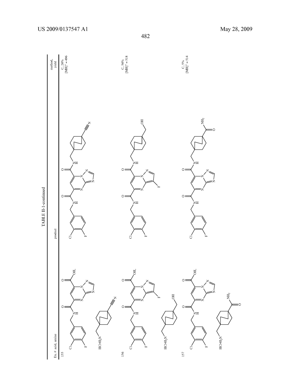 Heterobicyclic metalloprotease inhibitors - diagram, schematic, and image 483