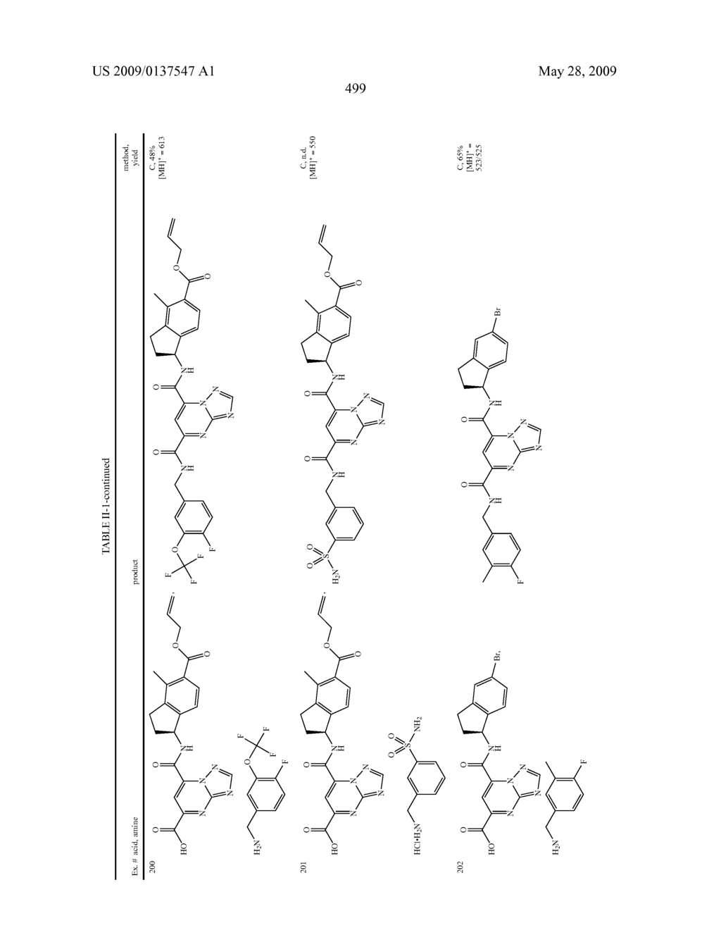 Heterobicyclic metalloprotease inhibitors - diagram, schematic, and image 500