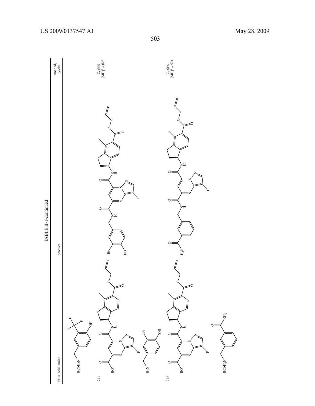 Heterobicyclic metalloprotease inhibitors - diagram, schematic, and image 504