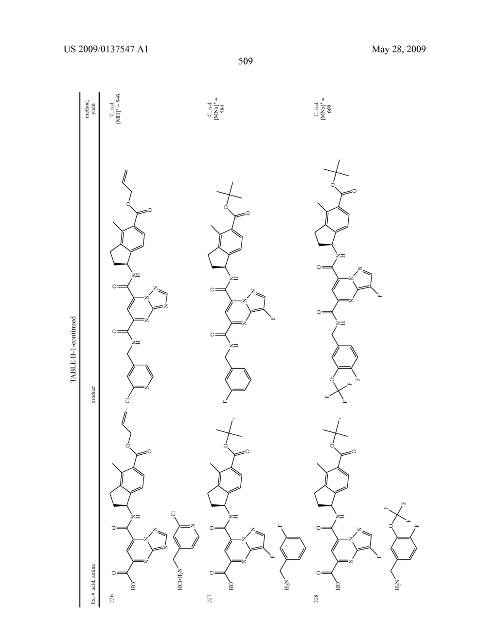 Heterobicyclic metalloprotease inhibitors - diagram, schematic, and image 510