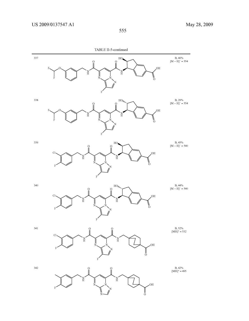 Heterobicyclic metalloprotease inhibitors - diagram, schematic, and image 556