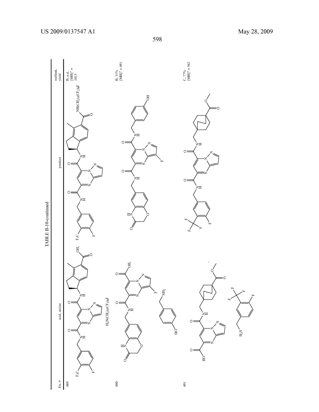 Heterobicyclic metalloprotease inhibitors - diagram, schematic, and image 599