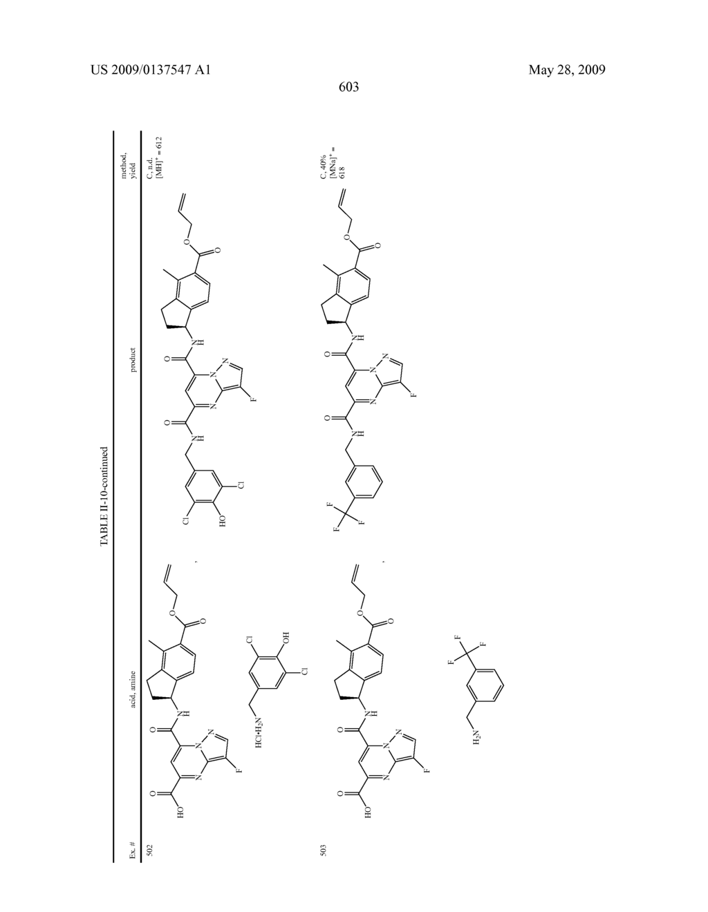 Heterobicyclic metalloprotease inhibitors - diagram, schematic, and image 604