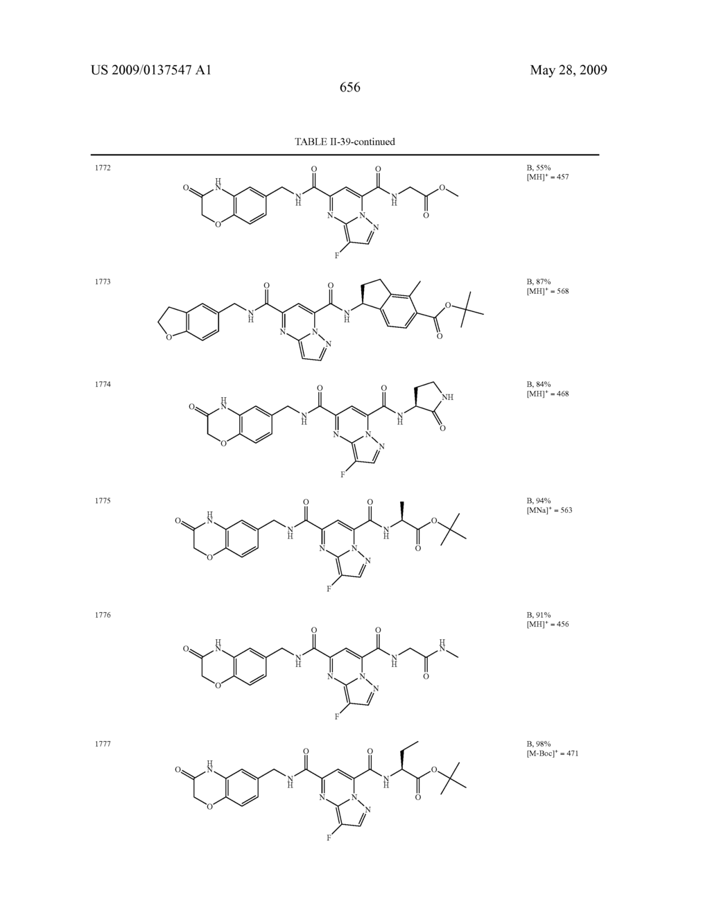 Heterobicyclic metalloprotease inhibitors - diagram, schematic, and image 657