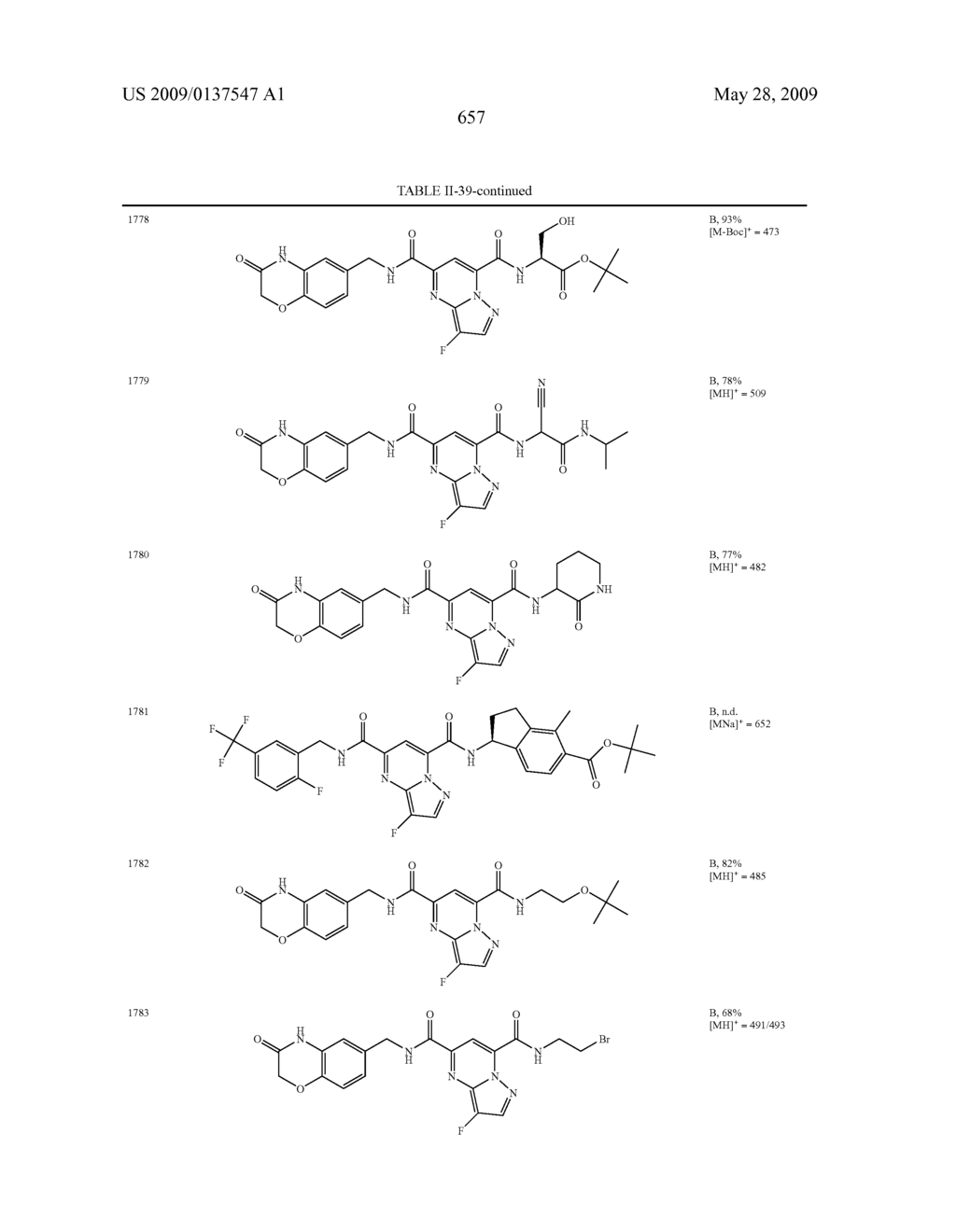 Heterobicyclic metalloprotease inhibitors - diagram, schematic, and image 658