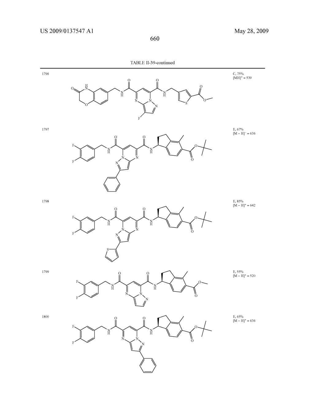 Heterobicyclic metalloprotease inhibitors - diagram, schematic, and image 661