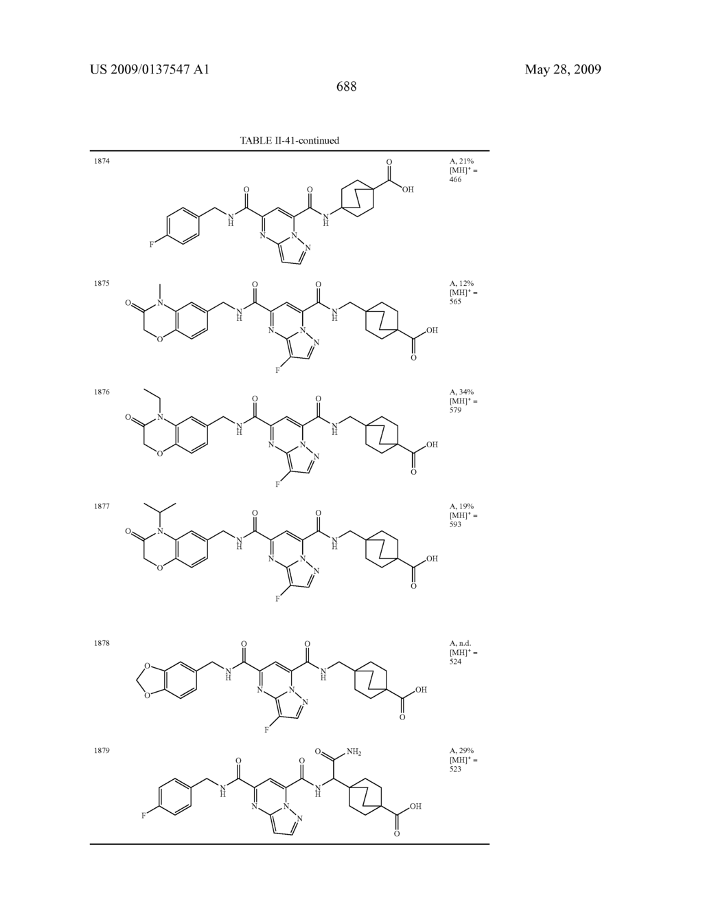 Heterobicyclic metalloprotease inhibitors - diagram, schematic, and image 689