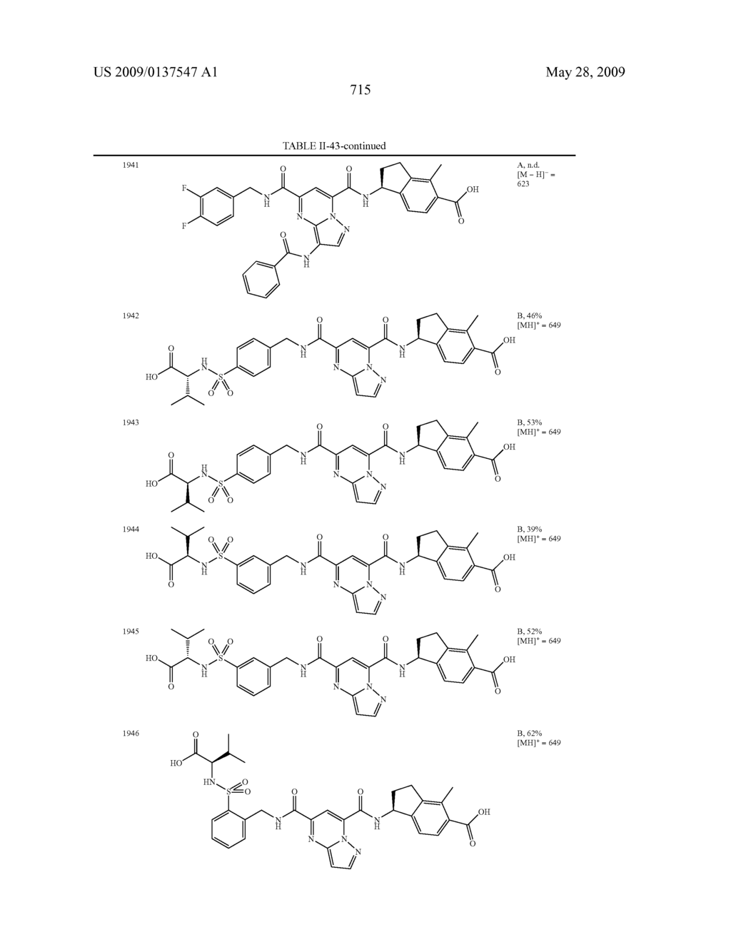 Heterobicyclic metalloprotease inhibitors - diagram, schematic, and image 716