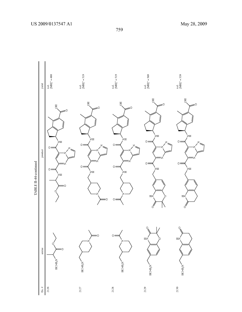 Heterobicyclic metalloprotease inhibitors - diagram, schematic, and image 760