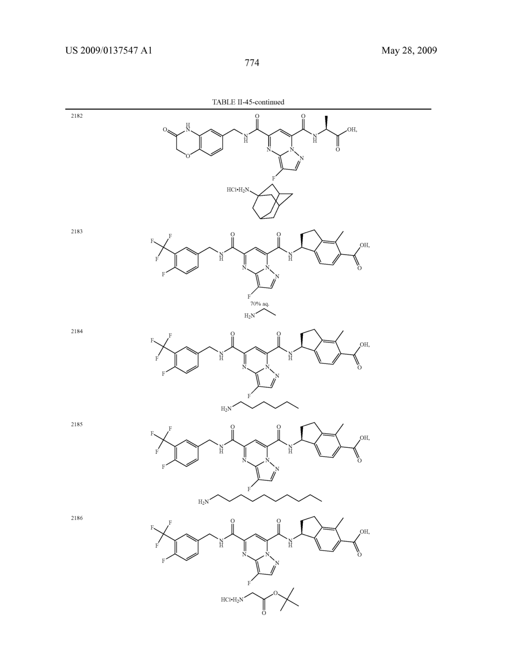 Heterobicyclic metalloprotease inhibitors - diagram, schematic, and image 775