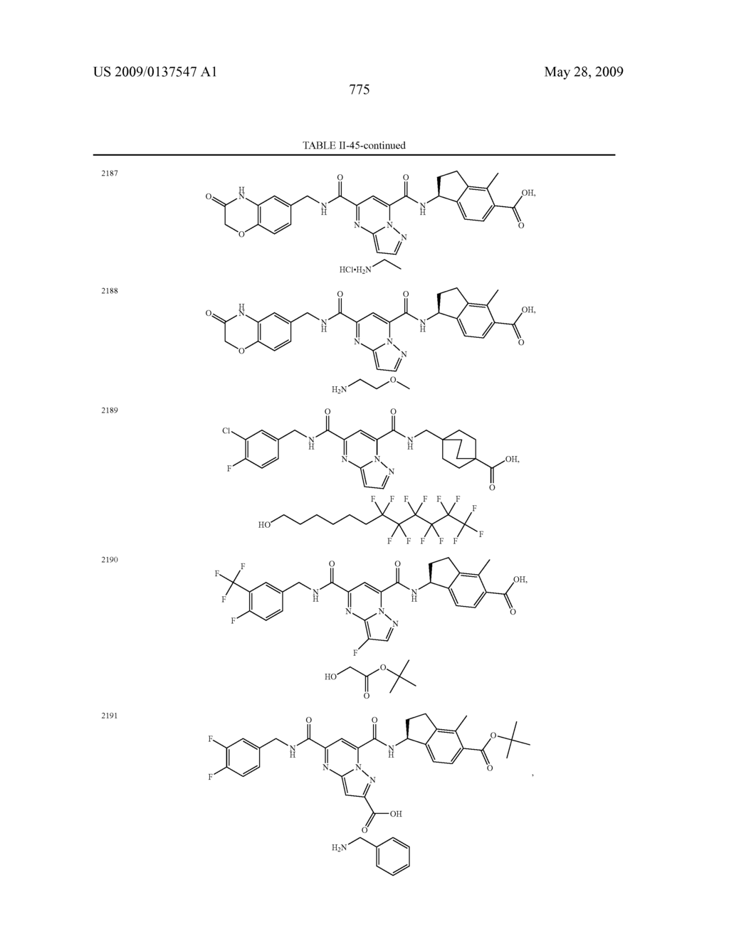 Heterobicyclic metalloprotease inhibitors - diagram, schematic, and image 776