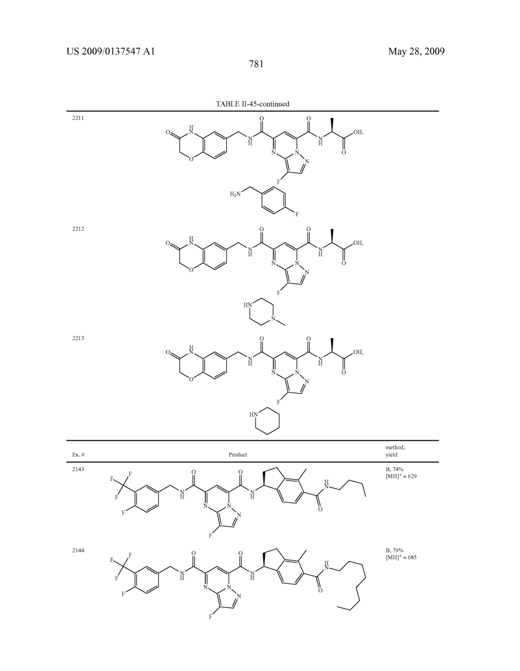 Heterobicyclic metalloprotease inhibitors - diagram, schematic, and image 782